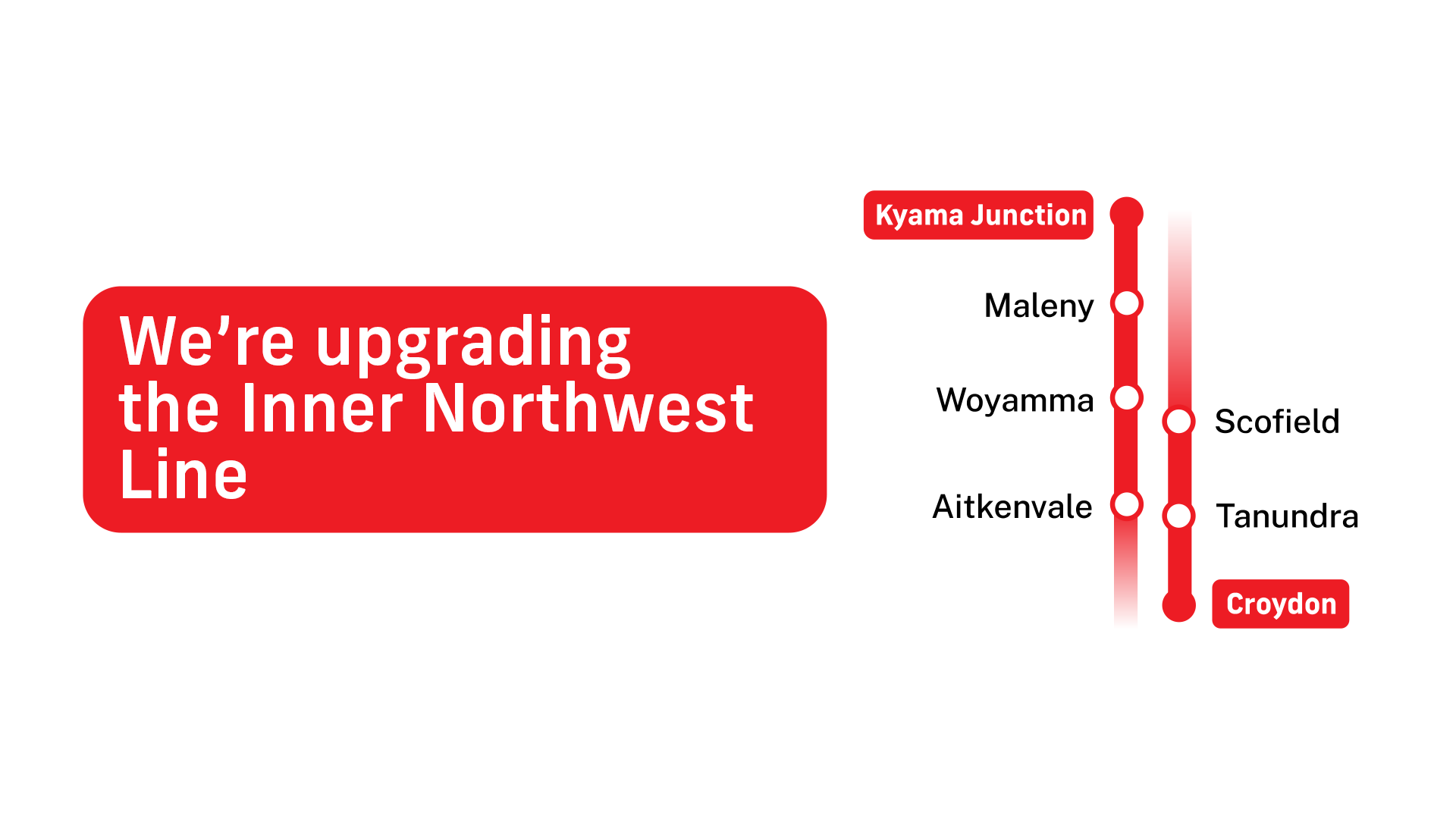 Visualisations of the new Kyama Junction & Croydon Extensions