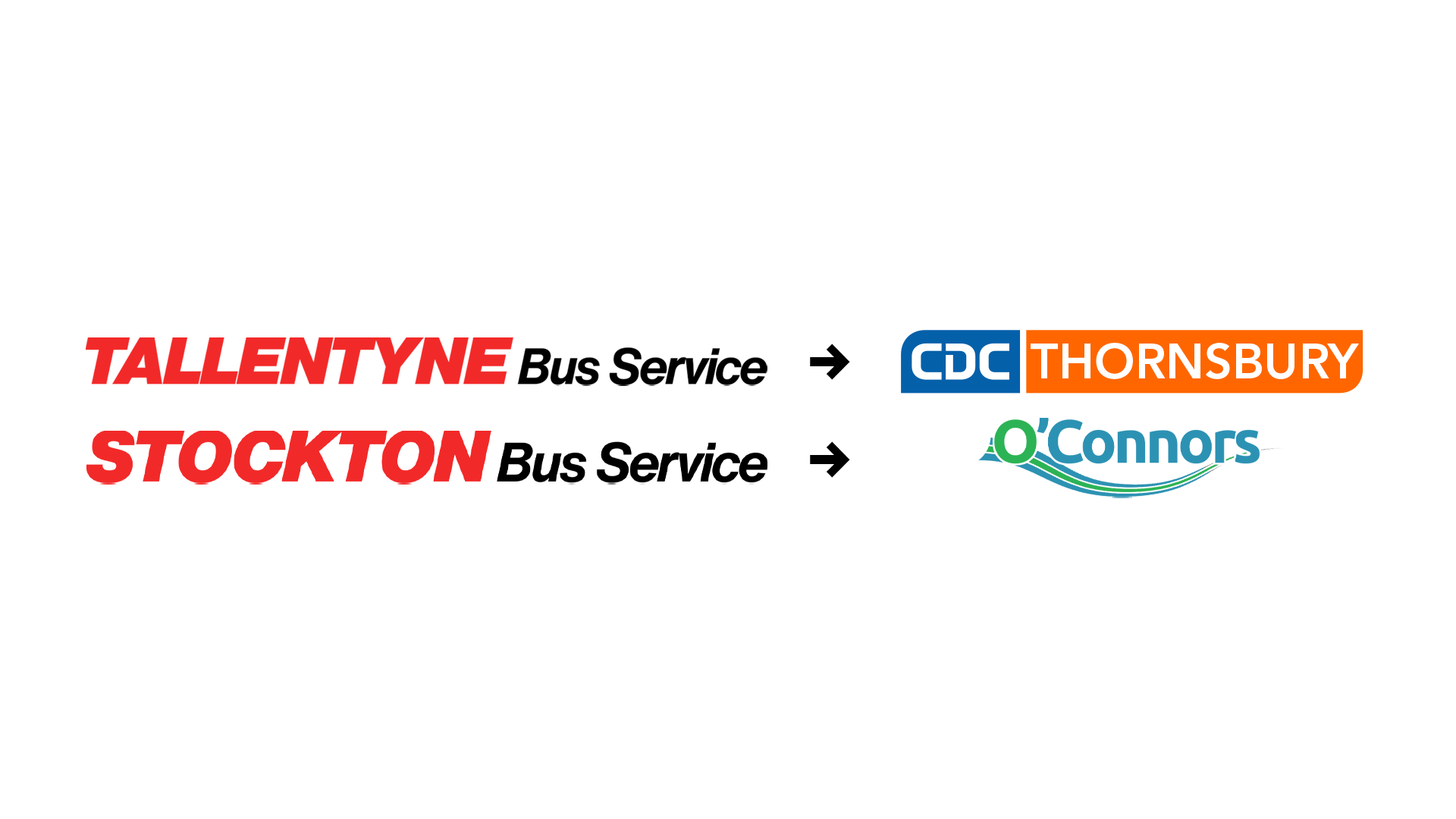 Logos of Tallentyne Bus Service, Stockton Bus Service, with arrows pointing to operators CDC Thornsbury & O'Connors Bus Company